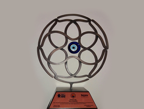  demart grup إمارت Demart في تركيا، تلقت 100 قائمة، و 14 جائزة كشركة