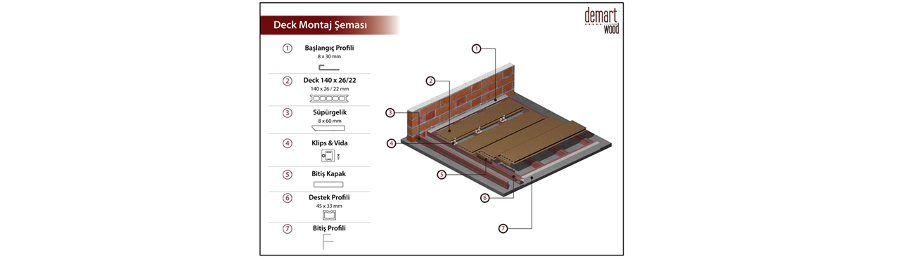 demart grup العريشة